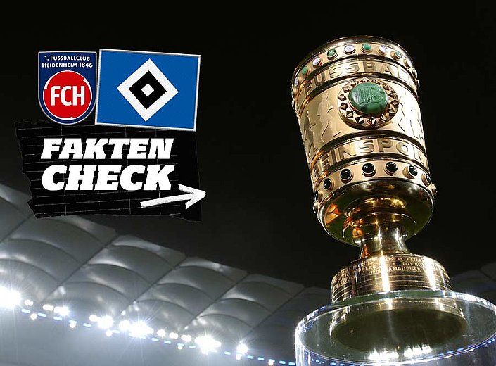 Der Faktencheck zur 2. Runde im DFB-Pokal